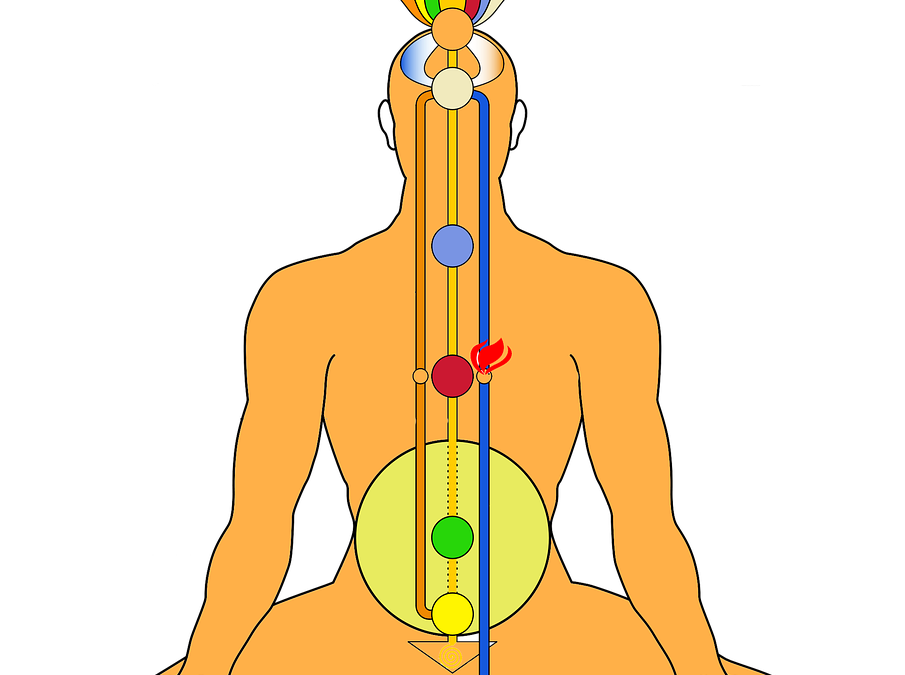Les 7 Chakras